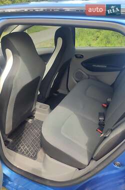 Хэтчбек Renault Zoe 2016 в 
