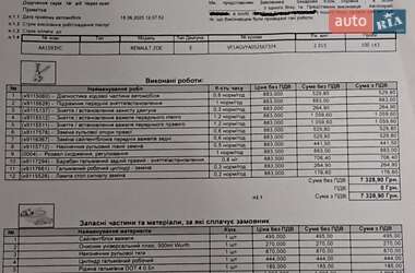 Хэтчбек Renault Zoe 2015 в 