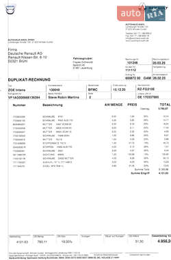 Хэтчбек Renault Zoe 2021 в 