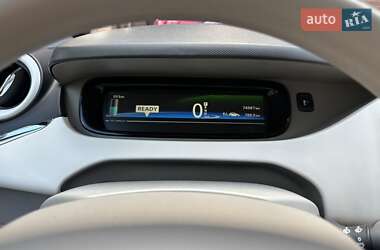 Хэтчбек Renault Zoe 2015 в 
