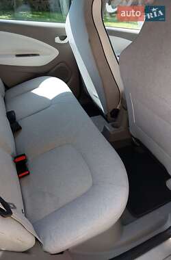 Хэтчбек Renault Zoe 2015 в 