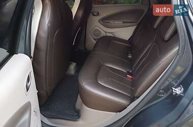 Хэтчбек Renault Zoe 2017 в 