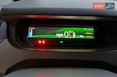 Хэтчбек Renault Zoe 2017 в 