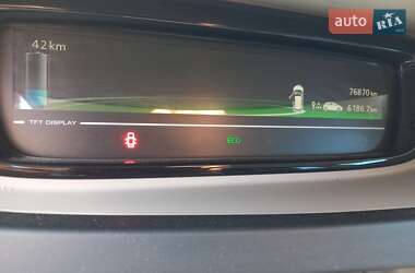 Хэтчбек Renault Zoe 2015 в 