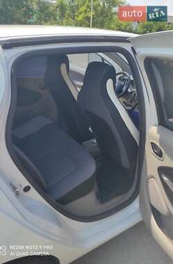 Хэтчбек Renault Zoe 2016 в 