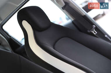 Хэтчбек Renault Zoe 2022 в 