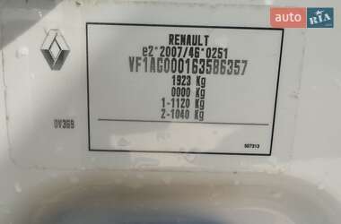Хэтчбек Renault Zoe 2019 в 