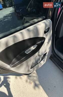 Хэтчбек Renault Zoe 2014 в 