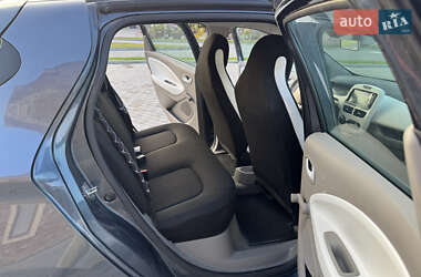 Хетчбек Renault Zoe 2017 в 
