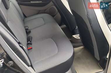 Хэтчбек Renault Zoe 2016 в 