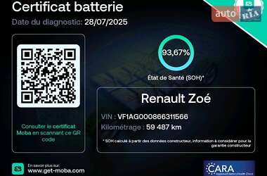 Хэтчбек Renault Zoe 2020 в 
