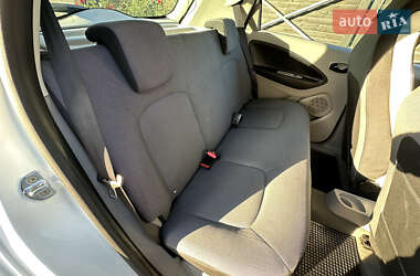 Хэтчбек Renault Zoe 2015 в 
