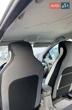 Хэтчбек Renault Zoe 2014 в 
