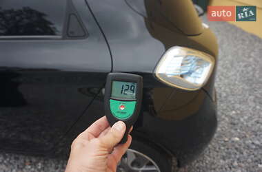 Хэтчбек Renault Zoe 2015 в 