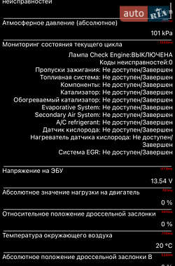 Хэтчбек Renault Zoe 2021 в 