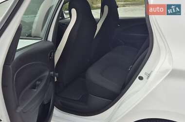 Хэтчбек Renault Zoe 2019 в 