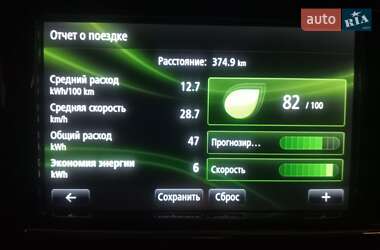 Хетчбек Renault Zoe 2018 в Рівному