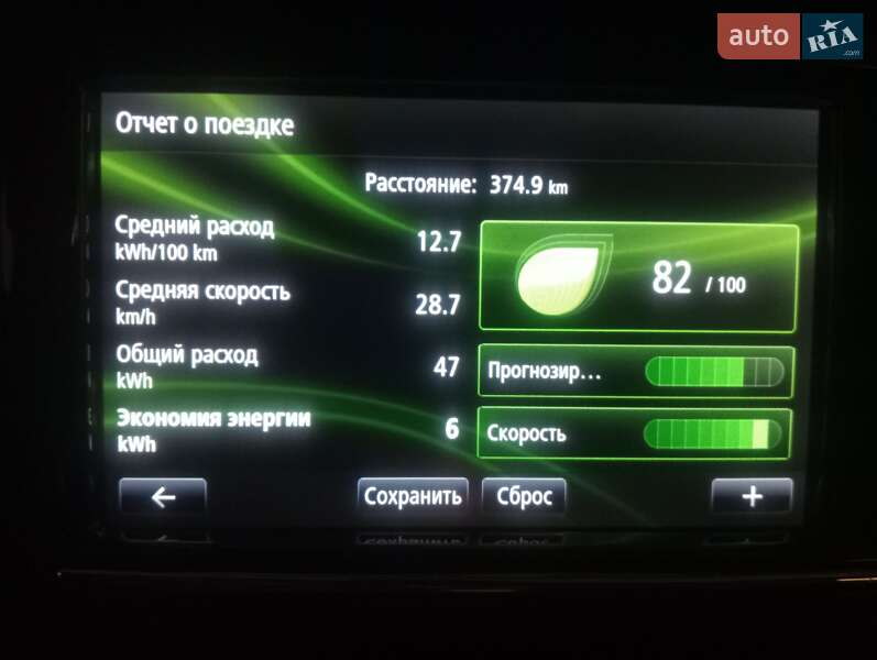 Хэтчбек Renault Zoe 2018 в Ровно