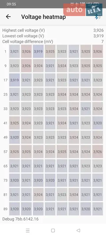 Хэтчбек Renault Zoe 2015 в Киеве документ 2 фото Хэтчбек Renault Zoe 2015 в Киеве документ