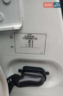 Хэтчбек Renault Zoe 2021 в 