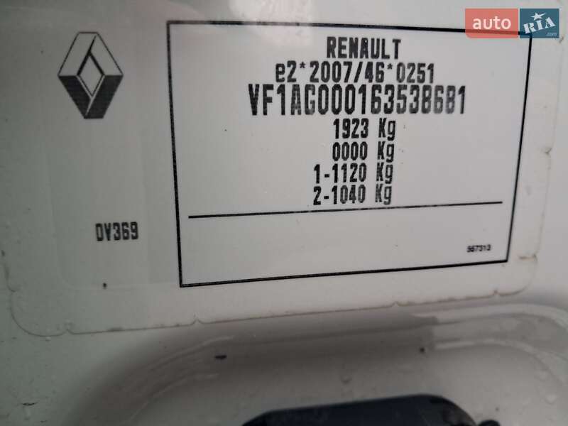 Хэтчбек Renault Zoe 2019 в Ровно