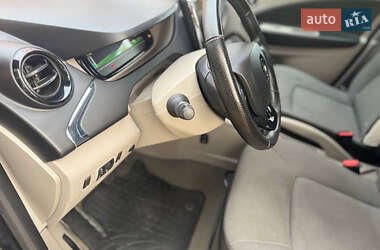 Хетчбек Renault Zoe 2015 в 