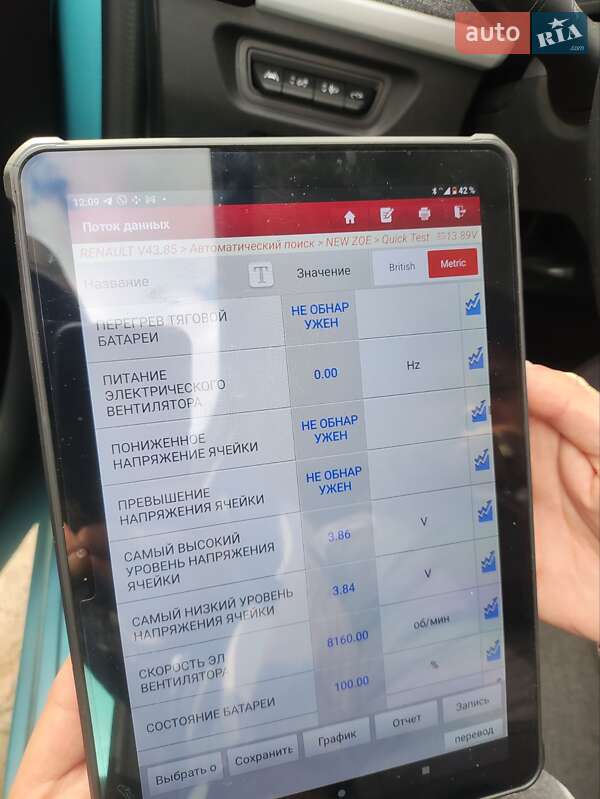 Хэтчбек Renault Zoe 2019 в Коломые фото 12 Хэтчбек Renault Zoe 2019 в Коломые