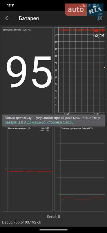 Хэтчбек Renault Zoe 2016 в Дрогобыче
