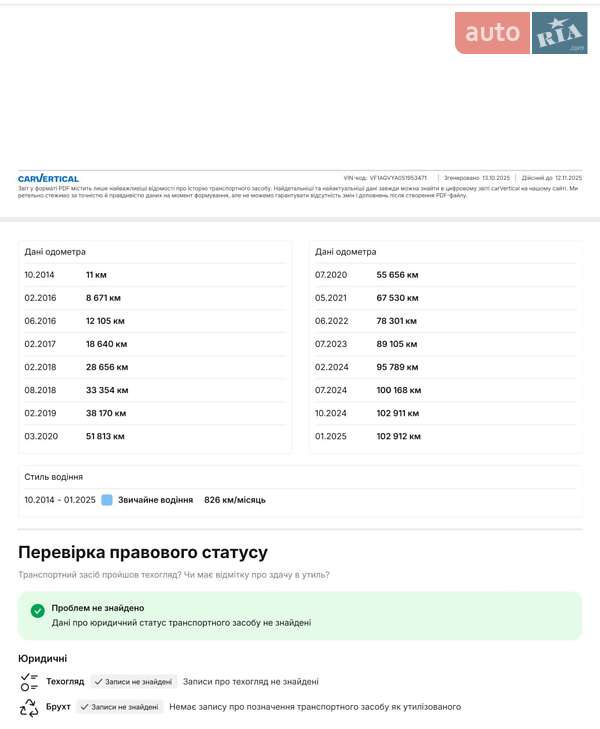 Хэтчбек Renault Zoe 2014 в Львове фото 27 Хэтчбек Renault Zoe 2014 в Львове