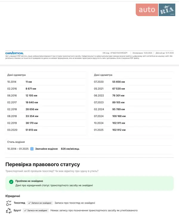 Хэтчбек Renault Zoe 2014 в Львове документ 2 фото Хэтчбек Renault Zoe 2014 в Львове документ