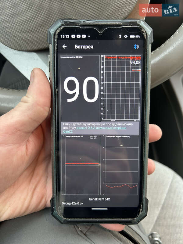 Хетчбек Renault Zoe 2018 в Дніпрі