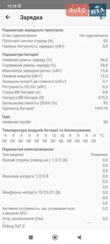 Хэтчбек Renault Zoe 2016 в Львове документ