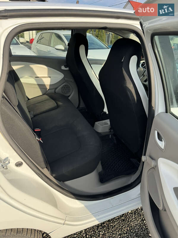 Хетчбек Renault Zoe 2018 в Рівному