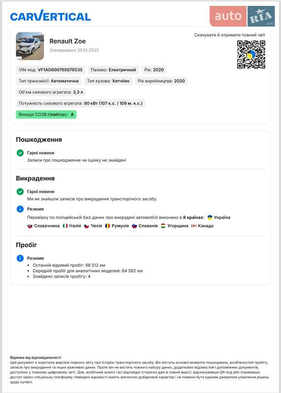 Хэтчбек Renault Zoe 2020 в Дубно