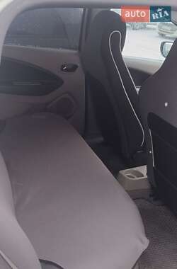 Хетчбек Renault Zoe 2015 в Павлограді