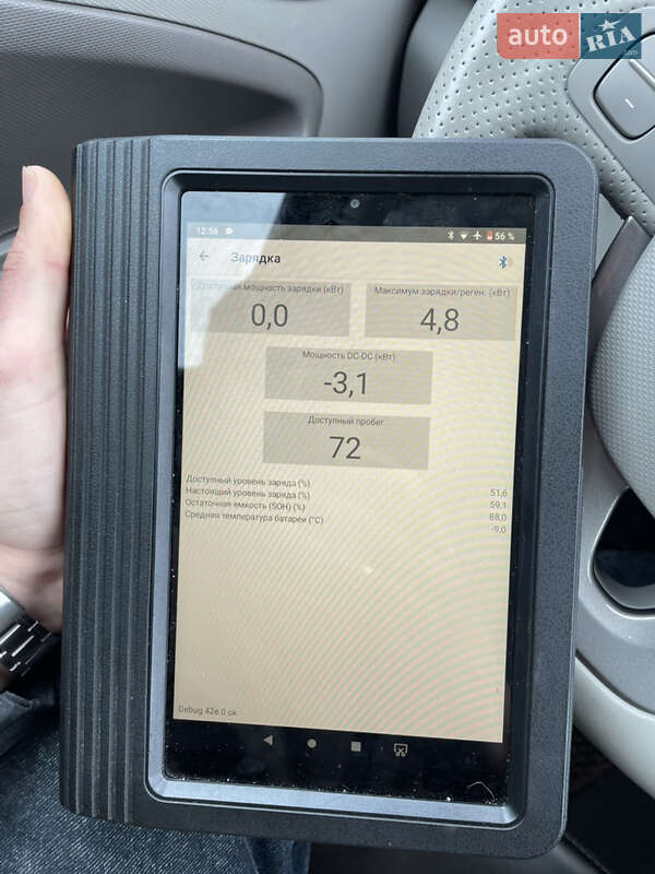 Хэтчбек Renault Zoe 2017 в Хмельницком