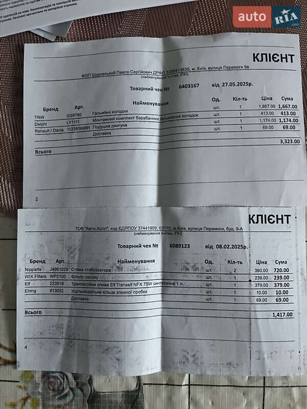 Хэтчбек Renault Zoe 2018 в Ворзеле