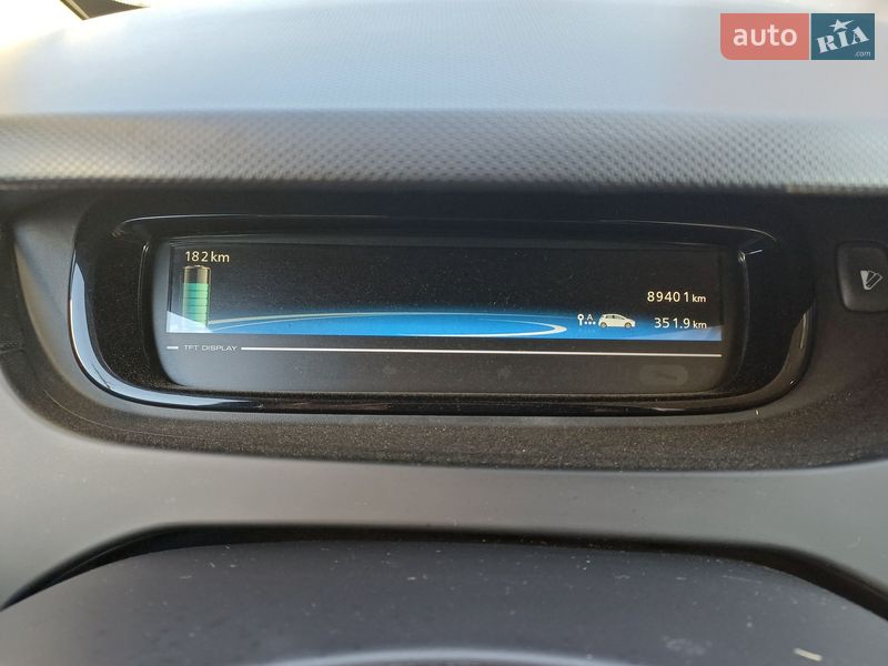 Хэтчбек Renault Zoe 2018 в Луцке