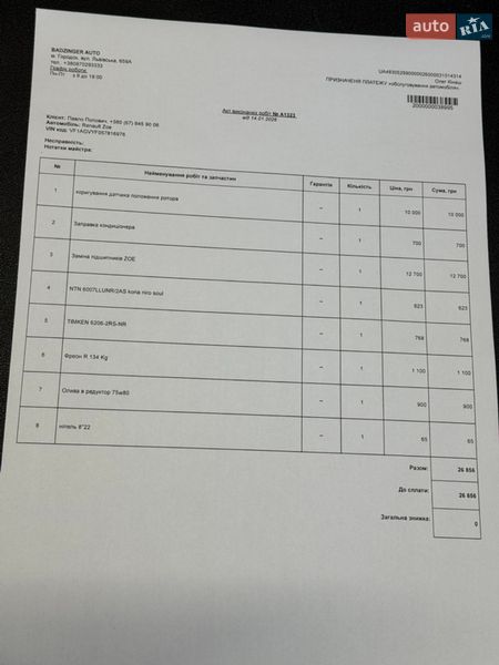 Хэтчбек Renault Zoe 2017 в Городке