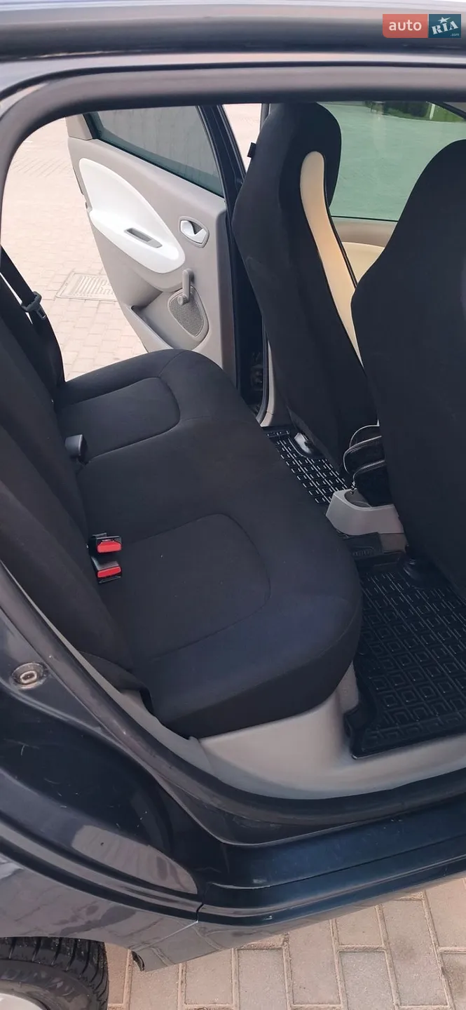 2018 Renault ZOE - мініатюра 26