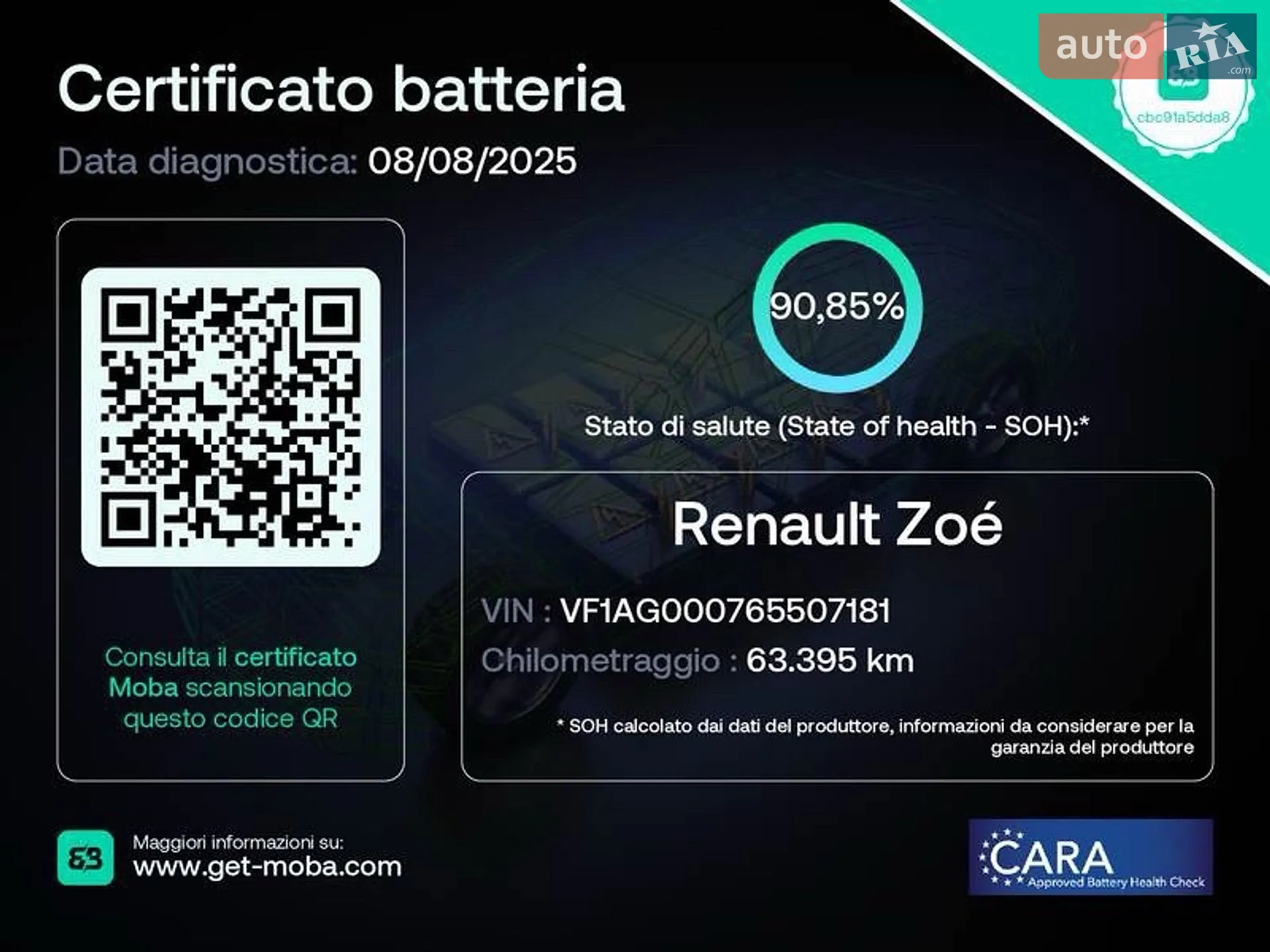2020 Renault ZOE - мініатюра 50