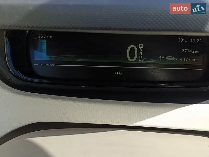 Renault Zoe 2018