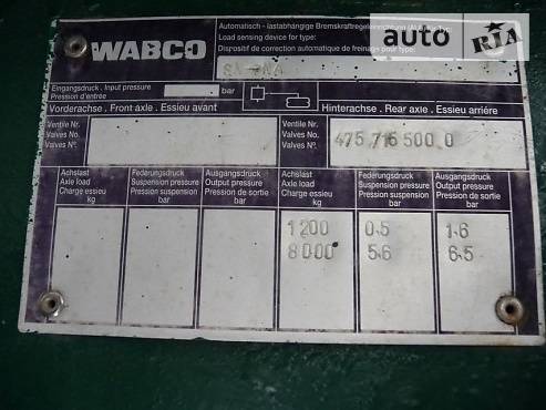 Контейнеровоз напівпричіп Rinnen S-NA 1998 в Олександрії фото 2 Контейнеровоз напівпричіп Rinnen S-NA 1998 в Олександрії