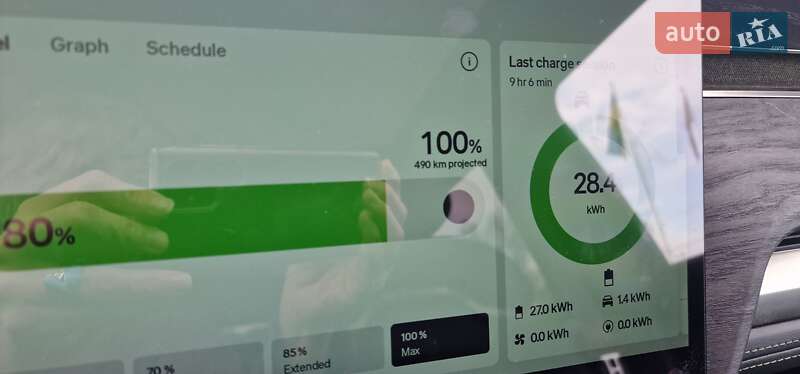 Внедорожник / Кроссовер Rivian R1S 2023 в Одессе фото 12 Внедорожник / Кроссовер Rivian R1S 2023 в Одессе