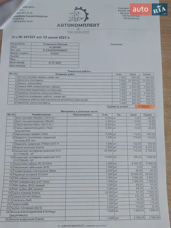 Тягач Scania 164L 2004 в Кривому Розі документ 6 фото Тягач Scania 164L 2004 в Кривому Розі документ