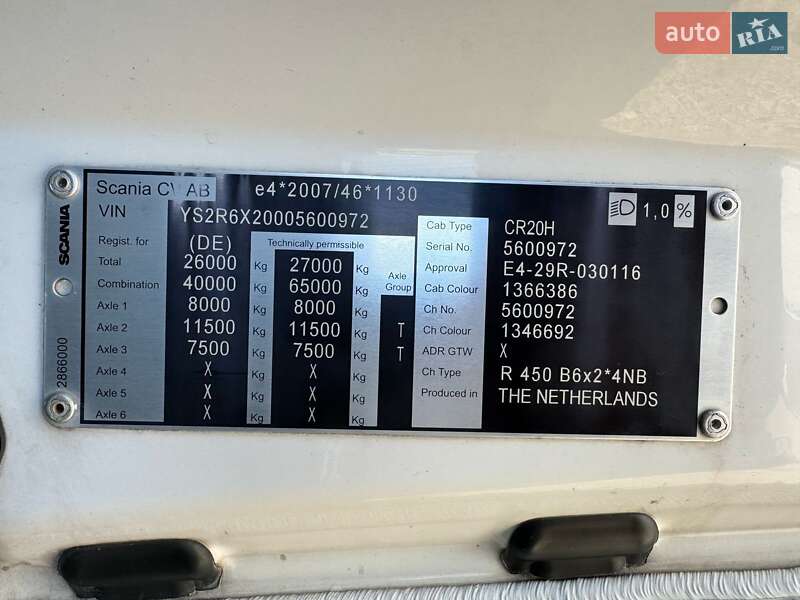 Контейнеровоз Scania R 450 2020 в Дніпрі