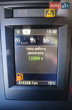 Тягач Scania R 450 2015 в  фото 49 Тягач Scania R 450 2015 в