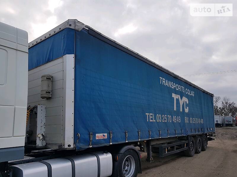 Тентованный борт (штора) - полуприцеп SCHMIDT SPR 2006 в Радехове