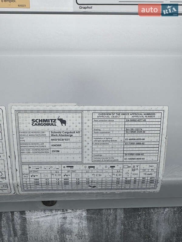 Тентованный борт (штора) - полуприцеп Schmitz Cargobull Cargobull 2016 в Виннице фото 44 Тентованный борт (штора) - полуприцеп Schmitz Cargobull Cargobull 2016 в Виннице