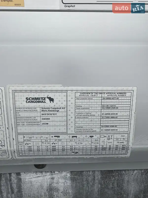 Тентованный борт (штора) - полуприцеп Schmitz Cargobull Cargobull 2016 в Виннице документ 2 фото Тентованный борт (штора) - полуприцеп Schmitz Cargobull Cargobull 2016 в Виннице документ